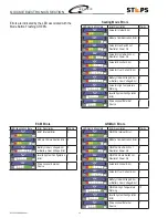 Preview for 54 page of Quickie Rhythm Technical & Service Manual