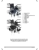 Preview for 5 page of Quickie Rumba Directions For Use Manual