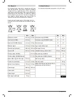 Preview for 41 page of Quickie Rumba Directions For Use Manual