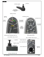 Preview for 44 page of Quickie Salsa M2 Mini Instructions For Use Manual