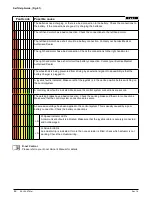 Preview for 46 page of Quickie Salsa M2 Mini Instructions For Use Manual