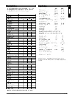 Предварительный просмотр 21 страницы Quickie Samba 2 Directions For Use Manual