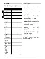 Предварительный просмотр 44 страницы Quickie Samba 2 Directions For Use Manual