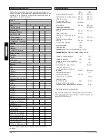 Предварительный просмотр 132 страницы Quickie Samba 2 Directions For Use Manual