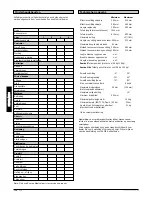 Предварительный просмотр 154 страницы Quickie Samba 2 Directions For Use Manual