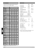 Предварительный просмотр 198 страницы Quickie Samba 2 Directions For Use Manual