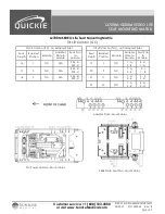 Preview for 4 page of Quickie Sedeo Lite Q700M Manual