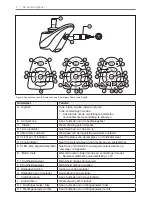 Предварительный просмотр 8 страницы Quickie SHARK User Manual