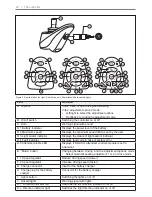 Предварительный просмотр 22 страницы Quickie SHARK User Manual