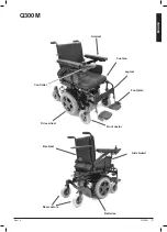 Preview for 5 page of Quickie Sunrise Q300M Instructions For Use Manual