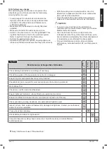 Preview for 71 page of Quickie Sunrise Q300M Instructions For Use Manual