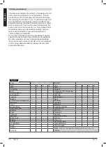 Preview for 74 page of Quickie Sunrise Q300M Instructions For Use Manual