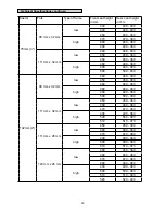 Предварительный просмотр 29 страницы Quickie Xenon Directions For Use Manual