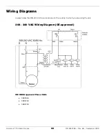 Предварительный просмотр 55 страницы QuickJack 3500SLX Setup And Operation Manual