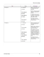 Preview for 147 page of QuickLabel Systems QL-300 User Manual