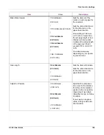 Preview for 148 page of QuickLabel Systems QL-300 User Manual