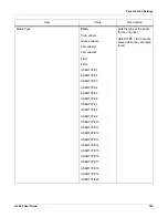 Preview for 149 page of QuickLabel Systems QL-300 User Manual