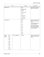 Preview for 150 page of QuickLabel Systems QL-300 User Manual