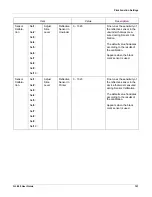 Preview for 151 page of QuickLabel Systems QL-300 User Manual