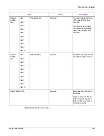 Preview for 153 page of QuickLabel Systems QL-300 User Manual