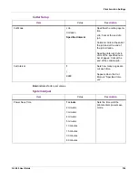 Preview for 154 page of QuickLabel Systems QL-300 User Manual