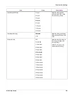 Preview for 155 page of QuickLabel Systems QL-300 User Manual