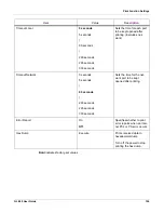 Preview for 156 page of QuickLabel Systems QL-300 User Manual