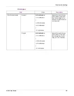 Preview for 157 page of QuickLabel Systems QL-300 User Manual