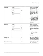 Preview for 160 page of QuickLabel Systems QL-300 User Manual