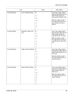 Preview for 161 page of QuickLabel Systems QL-300 User Manual