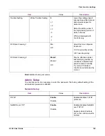 Preview for 162 page of QuickLabel Systems QL-300 User Manual