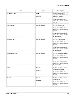 Preview for 163 page of QuickLabel Systems QL-300 User Manual