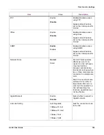 Preview for 164 page of QuickLabel Systems QL-300 User Manual