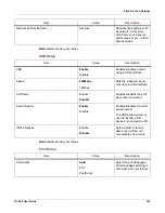 Preview for 165 page of QuickLabel Systems QL-300 User Manual