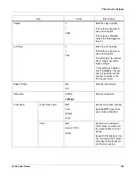 Preview for 166 page of QuickLabel Systems QL-300 User Manual