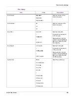 Preview for 168 page of QuickLabel Systems QL-300 User Manual