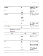 Preview for 169 page of QuickLabel Systems QL-300 User Manual