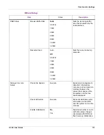 Preview for 172 page of QuickLabel Systems QL-300 User Manual