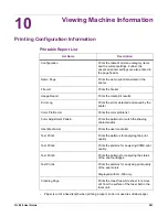 Preview for 241 page of QuickLabel Systems QL-300 User Manual