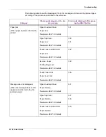 Preview for 254 page of QuickLabel Systems QL-300 User Manual