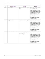 Preview for 94 page of QuickLabel Systems QL800 User Manual