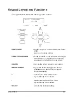 Preview for 40 page of QuickLabel Systems QLS-4100X Operation & Setup Manual