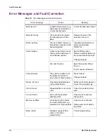 Preview for 54 page of QuickLabel QL-60 User Manual