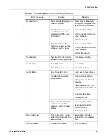 Preview for 55 page of QuickLabel QL-60 User Manual