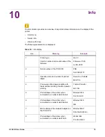 Preview for 75 page of QuickLabel QL-60 User Manual