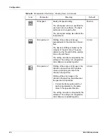 Preview for 80 page of QuickLabel QL-60 User Manual