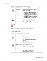 Preview for 84 page of QuickLabel QL-60 User Manual