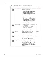 Preview for 86 page of QuickLabel QL-60 User Manual