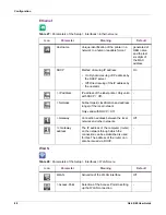 Preview for 88 page of QuickLabel QL-60 User Manual