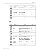 Preview for 89 page of QuickLabel QL-60 User Manual